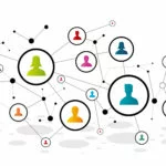 réseaux sociaux