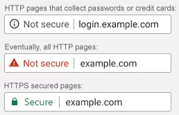 http et https