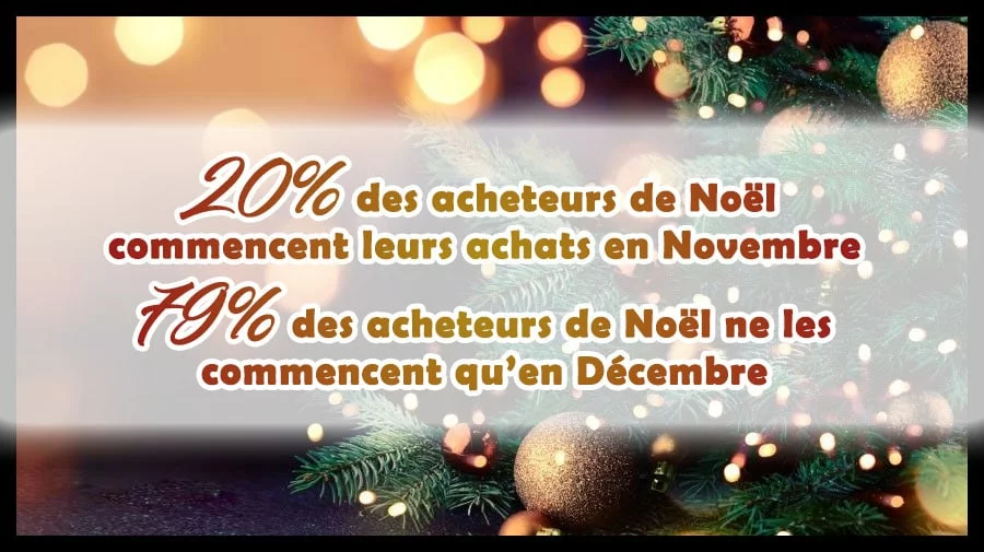 dates clefs de noel